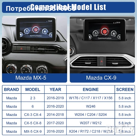 Carplay / Android Auto за Mazda, снимка 2 - Аксесоари и консумативи - 55152095
