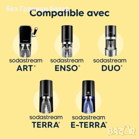 Нова Sodastream бутилка 0.9L двойна изолация стомана за газирани напитки, снимка 6 - Други - 53972929