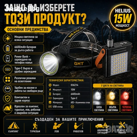 Мощен челник фенер за глава с къмпинг лампа Power Bank за лов рибилов, снимка 5 - Къмпинг осветление - 46807553