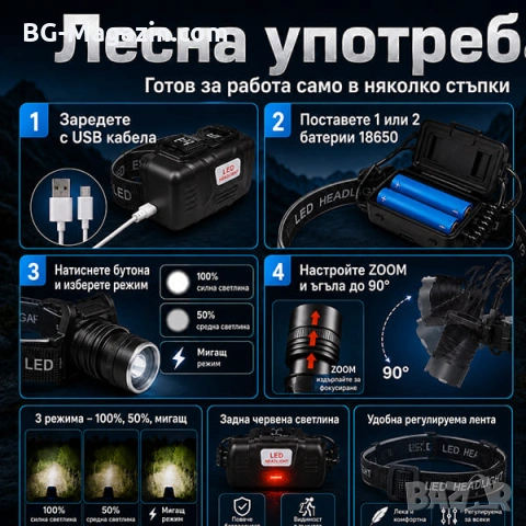 Акумулаторен мощен LED фенер челник за глава далекобоен тактически къмпинг лов риболов каска палатка, снимка 7 - Къмпинг осветление - 50938549