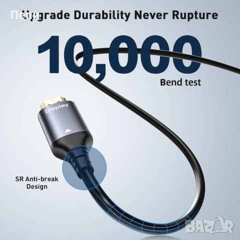 WTPGTI Unidirectional High-Speed Braided Cable – премиум кабел за безкомпромисна картина и стабилен , снимка 6 - Друга електроника - 54508551
