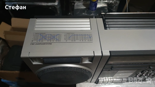 UNIVERSUM CTR 745, снимка 3 - Радиокасетофони, транзистори - 55086865