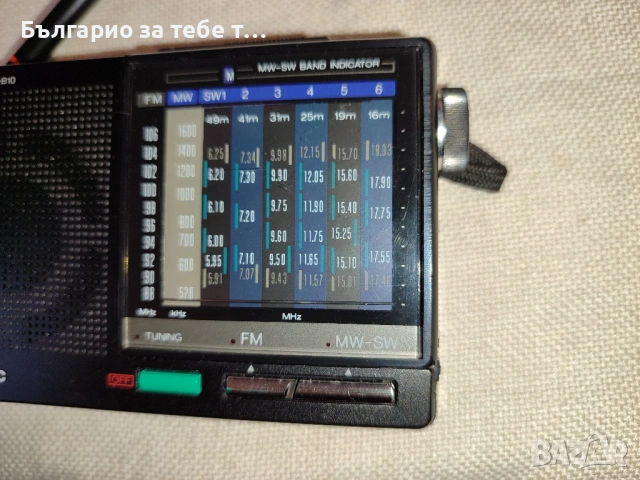 Използвано радио Panasonic RF-B10 FM/SW/MW World Radio., снимка 13 - Радиокасетофони, транзистори - 54117399