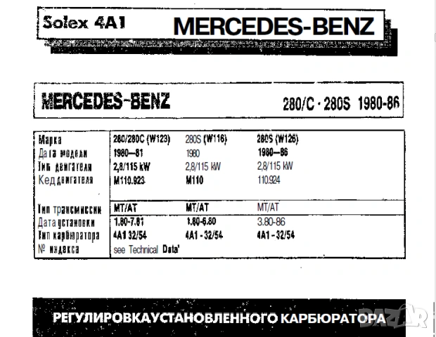 Мерцедес- 14 ръководства за устр-во,обслужване и ремонт /на CD/, снимка 12 - Специализирана литература - 54456147