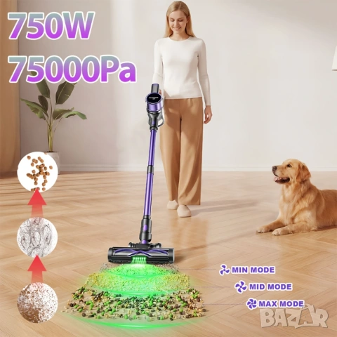 Безжична Вертикална Прахосмукачка - Yanhama H7 750W 75000Pa, 4-в-1 с 50 Мин Работа, LED!, снимка 2 - Прахосмукачки - 54691143