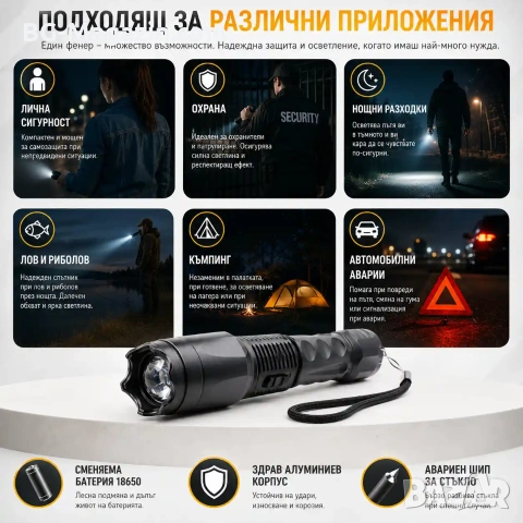 Мощен акумулаторен ръчен LED фенер с електрошок кучегон самоотбрана кучета охрана самозащита дански, снимка 3 - Оборудване и аксесоари за оръжия - 51014614
