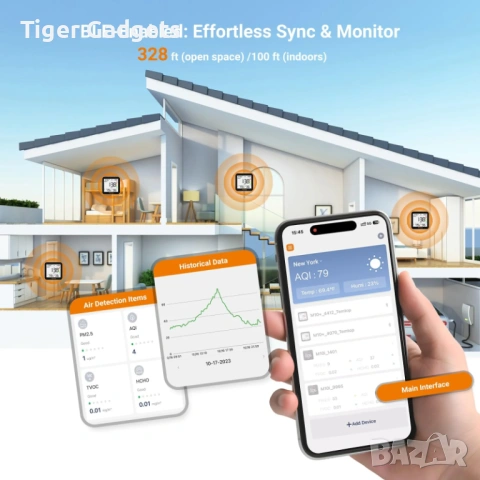 Temtop M10+ Smart монитор за качество на въздуха – CO2, AQI, PM2.5, VOC, температура и влажност с Ap, снимка 4 - Друга електроника - 54450631