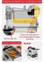 Фритюрник Tefal Oleoclean Pro 3.5 л, снимка 3