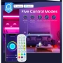 Smart WiFi RGB LED контролер Tuya, дистанционно с 24 бутона, димер, музикален и гласов контрол 10332, снимка 4