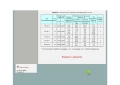 Трансформатор 27VA, 2x20V, снимка 7