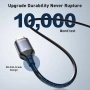 WTPGTI Unidirectional High-Speed Braided Cable – премиум кабел за безкомпромисна картина и стабилен , снимка 6