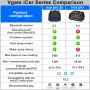 Автодиагностика New Vgate iCar 2S PRO Bt5.3 Lifetime upgrade version , снимка 3