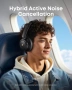 Нови Слушалки Soundcore Q30 by Anker, снимка 4