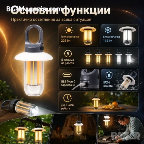 Мощна акумулаторна преносима LED лампа къмпинг осветление лед фенер за риболов туризъм палатка силна, снимка 2 - Къмпинг осветление - 51178731