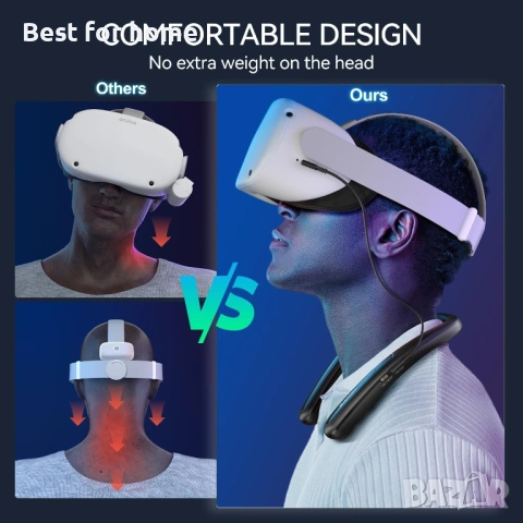 Външна батерия за врата NEWDERY 10000mAh за Meta Quest 3/2, VR Oculus Quest, HTC, снимка 6 - Друга електроника - 54885607