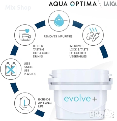 Нова Кана за филтър за вода Aqua Optima Liscia с 6 филтъра, снимка 5 - Други стоки за дома - 54132521