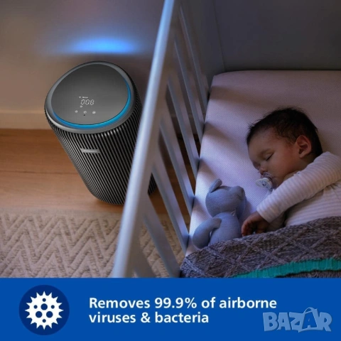Пречиствател за въздух Philips Series 4200 AC4221 HEPA NanoProtect +Double Active Carbon Ultra-Quiet, снимка 5 - Овлажнители и пречистватели за въздух - 54324129