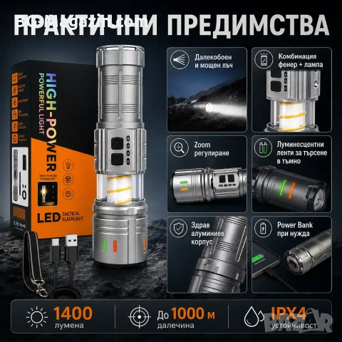 Мощен прожектор YEMAO 1400lm: Акумулаторен LED фенер 1000м обхват Къмпинг лампа и Power Bank, снимка 5 - Къмпинг осветление - 55123754