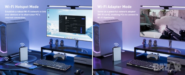 VR WiFi 6 рутер PRISMXR Puppis S1 AX3000 за Meta Quest Air Link - Чисто нов, снимка 12 - Рутери - 54102885