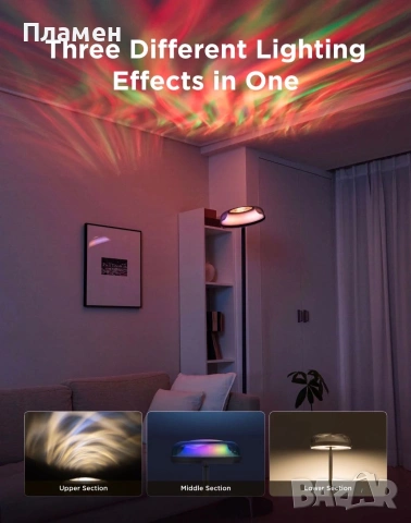 Govee Uplighter Floor Lamp RGBIC Smart LED Подова Лампа Alexa Google, снимка 15 - Лед осветление - 55002397