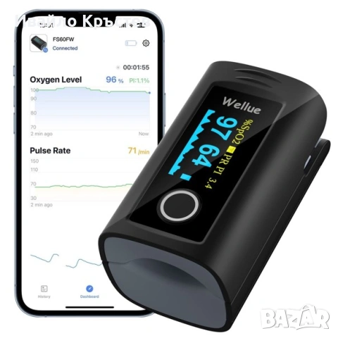 ViATOM Bluetooth Пулсоксиметър с Офлайн Съхранение и Лента – Пръст
