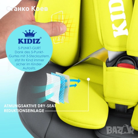 Детско столче за кола с ISOFIX, завъртащо се на 360°, снимка 7 - Аксесоари и консумативи - 54849193