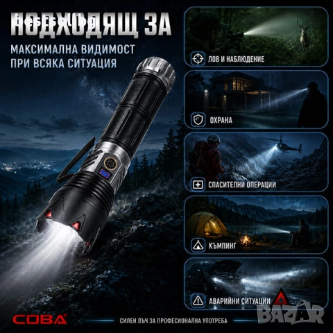 Мощен прожектор с лазерен диод 60W 2000м обхват Zoom Power Bank USB-C ръчен LED фенер за лов риболов, снимка 5 - Къмпинг осветление - 54109986