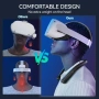 Външна батерия за врата NEWDERY 10000mAh за Meta Quest 3/2, VR Oculus Quest, HTC, снимка 6