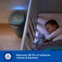 Пречиствател за въздух Philips Series 4200 AC4221 HEPA NanoProtect +Double Active Carbon Ultra-Quiet, снимка 5