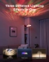Govee Uplighter Floor Lamp RGBIC Smart LED Подова Лампа Alexa Google, снимка 15