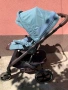 Бебешка количка Cybex Ballios S Lux 2023 г, снимка 3