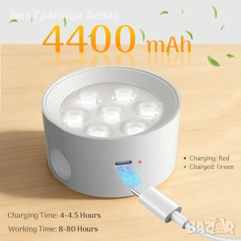 Нови Стенни лампи без окабеляване 2 броя с дистанционно аплик 3 цвята димиране и таймер, снимка 6 - Лампи за стена - 54238771