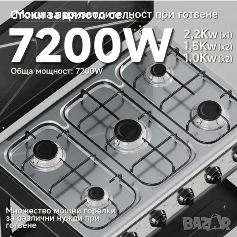Газова печка/котлон HOMELUX с 5 котлона и стелаж на два етажа, 7.2kW, автоматично запалване, снимка 3 - Котлони - 55137476