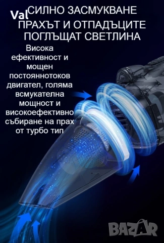 Ръчна преносима автомобилна прахосмукачка 106W мощност TWC-02 - AUTO CLEAN14, снимка 13 - Прахосмукачки - 54907397
