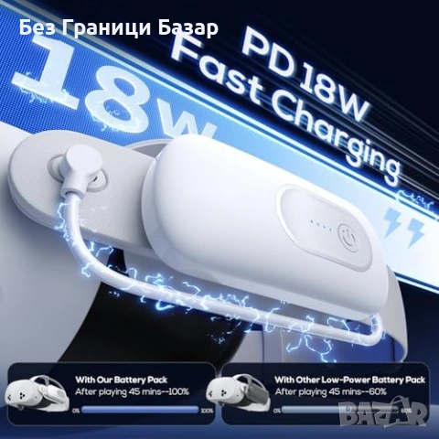 Нова VR батерия Meta Quest 3 3S 2 бързо зареждане 18W Power Bank за Oculus, снимка 2 - Аксесоари - 54478697