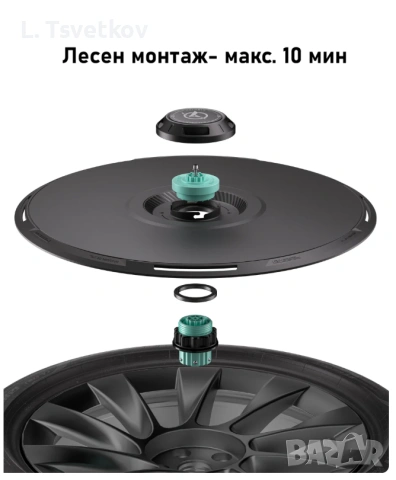 Turbofan аксесоари за джанти за Тесла 3, Y, S и X, снимка 4 - Гуми и джанти - 54574998