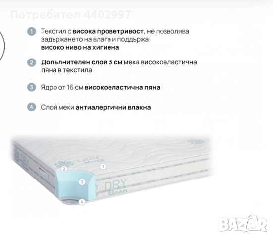 Матрак Isleep duo sense 180/200, снимка 4 - Матраци - 54036572