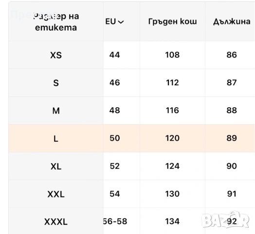 НОВО мъжко яке – маслинено зелено (army green), размер L (EU 50), снимка 5 - Якета - 54414794