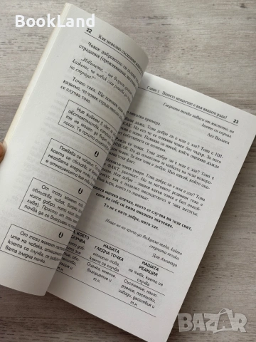 Как неволно съсипваме живота си и живота на своите близки, снимка 13 - Художествена литература - 54089945