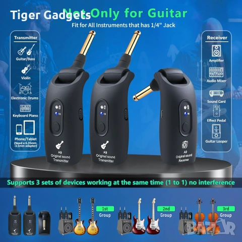 A9 Wireless Guitar System 2.4GHz – Безжична система за китара, бас и музикални инструменти (2TX + 1R, снимка 6 - Китари - 54958238
