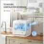 Чисто  нова съдомиялна Comfee CDWMT0201D, снимка 8