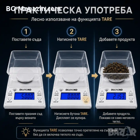 Професионална електронна везна 0.001 прецизна за злато бижута лекарства бижутерска дигитален кантар, снимка 6 - Везни - 50929877