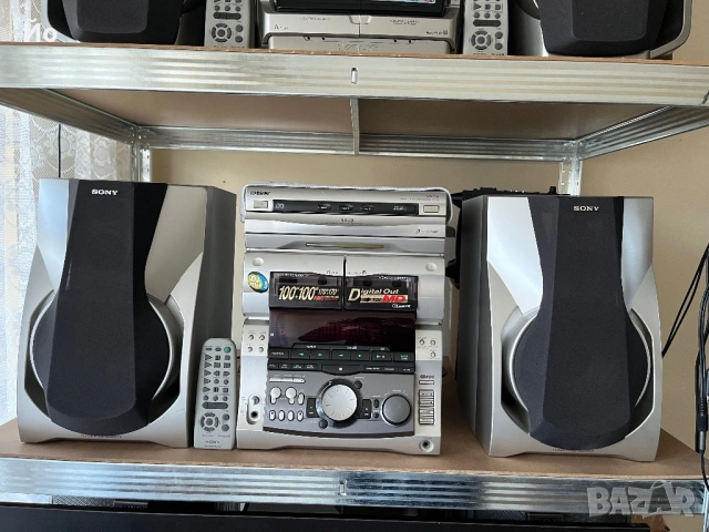 Sony rx88