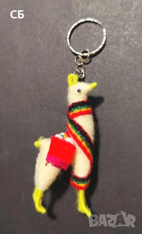 Ключодържатели от различни държави, снимка 8 - Колекции - 54341097