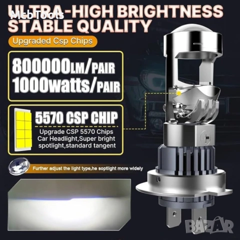 Диодни крушки за фар H7 с лупа 2 броя комплект Т841, снимка 2 - Аксесоари и консумативи - 54159820