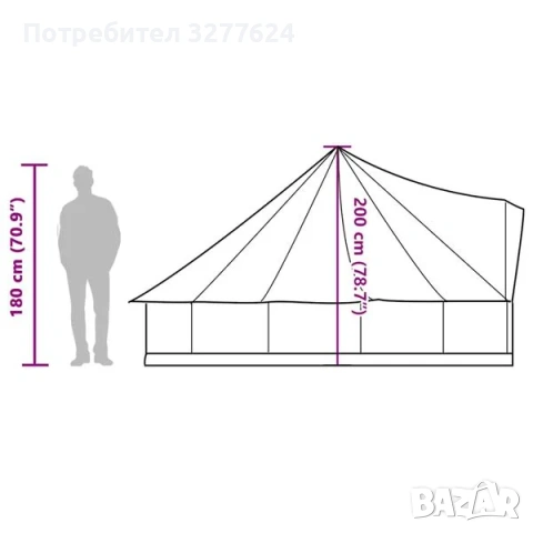 ЧИСТО НОВА,неразопакована 6 местна палатка, снимка 3 - Палатки - 55213350