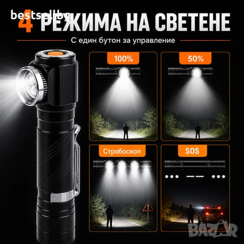 Силен акумулаторен челник LED ръчен фенер за глава къмпинг палакта USB, снимка 4 - Къмпинг осветление - 46820175