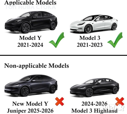 USB хъб за зареждане за Tesla, снимка 9 - Аксесоари и консумативи - 54979902