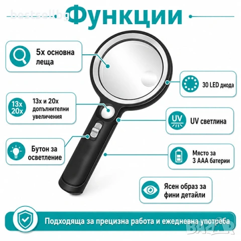 Мощна голяма увеличителна ръчна лупа с лед и ув осветление за четене, снимка 2 - Други инструменти - 42365080