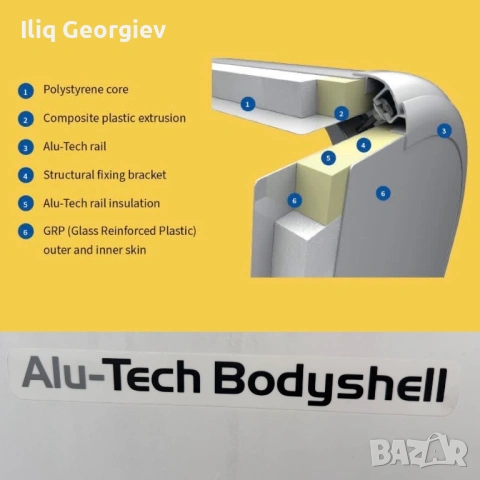 Каравана Bailey Pegasus-Alu-Tech-Bodyshell-Френска спалня/Mover/Форселт/Като нова , снимка 18 - Каравани и кемпери - 54828010